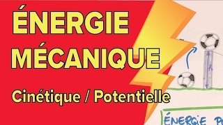 Energie Mécanique Cinétique et Potentielle  Mathrix [upl. by Damalas]