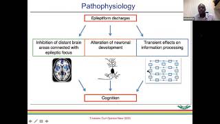 Developmental epileptic encephalopathies updates  ILAE East Mediterranean amp Africa 25 March Webinar [upl. by Ngo143]