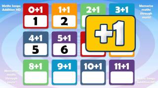 Addition  1 Kids Song  Counting and Numbers  Childrens Music [upl. by Nemhauser]