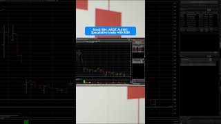 Stock IBM ARQT MAXN Speculative trade with RISK gerchikco trading [upl. by Cecil820]