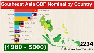 Southeast Asia GDP Nominal by Country 1980  5000 Richest Countries [upl. by Eibrab]