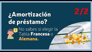 AMORTIZACIÓN FRANCESA Y ALEMANA 🔴 22 TUTORIAL PASO A PASO EN EXCEL [upl. by Nemad]