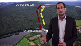 Speicher für die Energiewende [upl. by Anitnemelc]