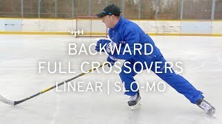 SloMo Full Backward Crossovers Linear [upl. by Lawrence]