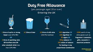 How much can you buy at Duty Free  DFDS [upl. by Ochs]