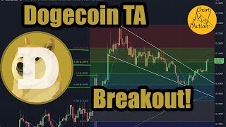 Dogecoin Bouncing Around In These Levels [upl. by Cirdet883]