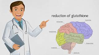 Oxidative stress is involved in cognitive impairment and Alzheimer’s Disease [upl. by Riana]