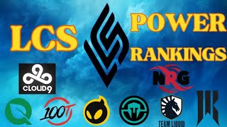 LCS POWER RANKINGS SPRING SPLIT 2024 WEEK 1 [upl. by Gordie]