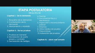 ETAPA POSTULATORIA Código Nacional de Procedimientos Civiles y Familiares Demanda y contestación [upl. by Earahs108]