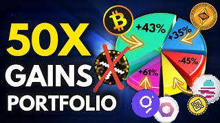 50X Crypto Portfolio Update  2025 Bull Run MILLIONAIRES [upl. by Llewsor340]