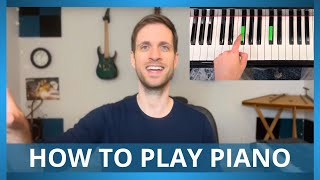 How to Play Piano For Beginners The ONLY Video Youll Need [upl. by Hannahoj464]