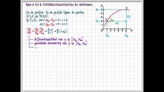 havo A 53 B  vwo A 81 D  Differentiequotiënten bij grafieken [upl. by Anirres210]