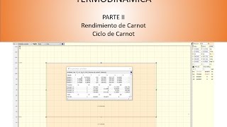 15 Rendimiento de Carnot o máximo de un motor térmico Ciclo de Carnot en Termograf [upl. by Serle756]