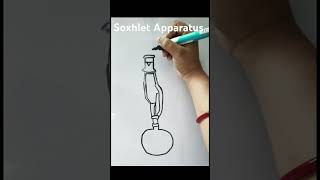 Soxhlet apparatus for extraction shortvideo [upl. by Lora]