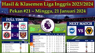 Hasil Liga Inggris Tadi Malam  BOURNEMOUTH vs LIVERPOOL  Klasemen EPL 2024 Pekan 21 [upl. by Tavey]