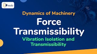 Force Transmissibility  Vibration Isolation and Transmissibility  Dynamics of Machinery [upl. by Ahrendt]