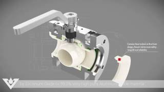 verspec ceramic valve [upl. by Dolli]