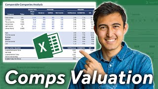 Comparable Company Analysis Excel Walkthrough  Valuation Multiples [upl. by Eceeryt]