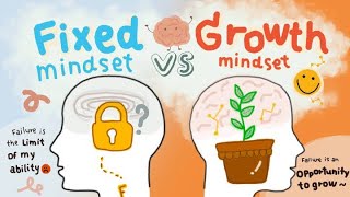 Growth Mindset Vs Fixed Mindset।। How to build Strong Mindset [upl. by Riti]