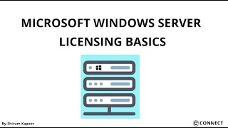 Windows Server Licensing [upl. by Sugirdor]