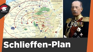 Schlieffen Plan einfach erklärt  Vorgeschichte SchlieffenPlan Folgen  Schlieffen Plan erklärt [upl. by Waldemar173]