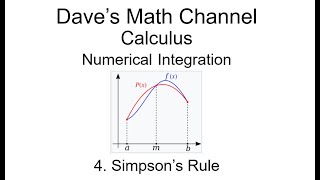 Numerical Integration Lesson 4 Simpsons Rule [upl. by Irrej]