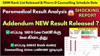 Shocking Report 😱 New Result Released  Paramedical Round 2 Counselling 2024 DateGNM Rank List 2024 [upl. by Verney]