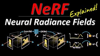 NeRF Representing Scenes as Neural Radiance Fields for View Synthesis ML Research Paper Explained [upl. by Llirrehs24]