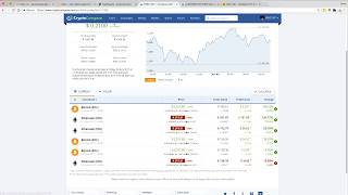 Coinbase Portfolio Performance May 2017 [upl. by Emilia]