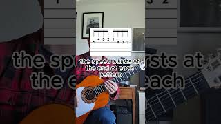 ALL 4 finger guitar warmup exercise  guitarworkout guitarlessons synchronization [upl. by Halac641]