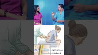 Epidural Benefits and Side Effects of Anesthesia During Labor  Dr Sonal Parihar [upl. by Enatan]