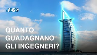 Il mondo dellingegneria  parte 3  Quanto guadagna un ingegnere [upl. by Novihs]