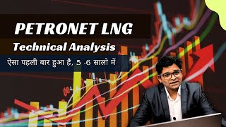 Petronet LNG Share Technical Analysis [upl. by Mcmaster]