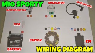 MIO SPORTY WIRING DIAGRAM  STATOR CDI IGNITION COIL IGNITION SWITCH REGULATOR AND BATTERY [upl. by Neyut]