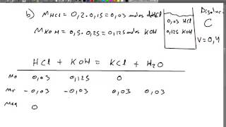 Problema de mezcla de una disolución ácida y otra básica [upl. by Wharton]