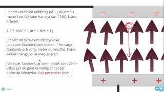 Fysik B och elektriska faÌˆlt del 4 Elektrisk potential [upl. by Arnulfo]