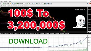 100 to 32 million Profit  Ahmad Danial Forex Robot Download  MT4 Expert Advisor [upl. by Namra905]