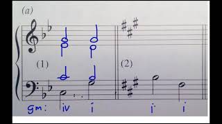 Music Theory PartWriting Plagal Cadences [upl. by Notsuj]