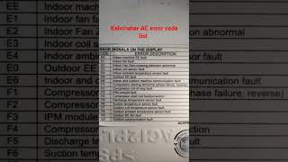 kelvinator AC error code list 2024 original photo [upl. by Christopher]