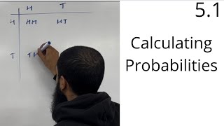 Edexcel AS Level Maths 51 Calculating Probabilities [upl. by Dub]