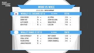 Woodley CC Cheshire 1st XI v Whalley Range CC 1st XI [upl. by Attelahs]