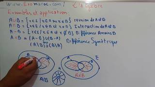 Logique S1  fondements de mathématique partie 2algébre 1 [upl. by Casta]