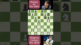 Magnus Carlsen ultrabullet chess b206 [upl. by Ruben90]