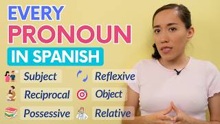 60 Spanish Pronouns Learn All 10 Pronoun Types in 1 Lesson [upl. by Meece183]