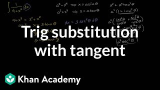 Trig substitution with tangent [upl. by Gambrill]