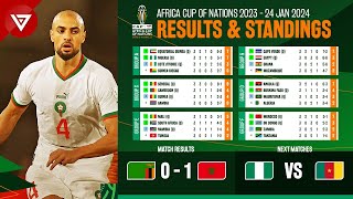 🟢 Africa Cup of Nations 2023 2024 Standings Table amp Results as of January 24 [upl. by Attikram]