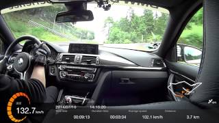 BMW F82 M4 Pace car lap 7 BtG 818  BMW M Fascination Nordschleife 2014 ニュルブルクリンク [upl. by Malamut]