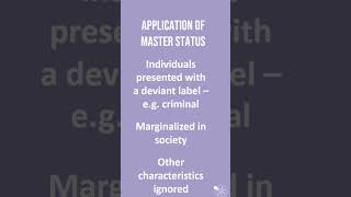 Master Status  60 Second Sociology Culture and Identity [upl. by Ocnarf102]