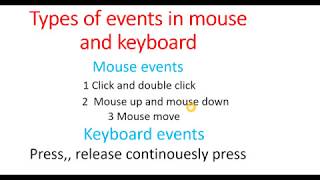 EVENTS IN VISUAL PROGRAMMING MOUSE AND KEYBOARD EVENTS [upl. by Lledal26]