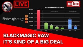 🔴 Blackmagic RAW  Could It Be As Big as ProRes RAW  LIVE Discussion [upl. by Jenda142]